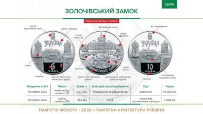 В Украине ввели в оборот монеты номиналом в 5 и 10 гривен. Афиша Днепра