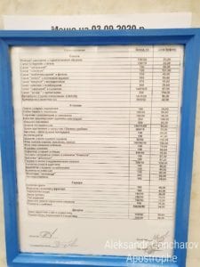 Чем кормят в столовой Верховной Рады: меню и цены (Фото)
