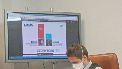 Стало известно, кто выигрывает выборы мэра в Днепре - результаты экзит-пола. Афиша Днепра